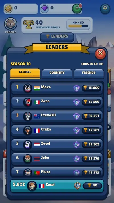 Season leaderboard with players, flags and trophy counts